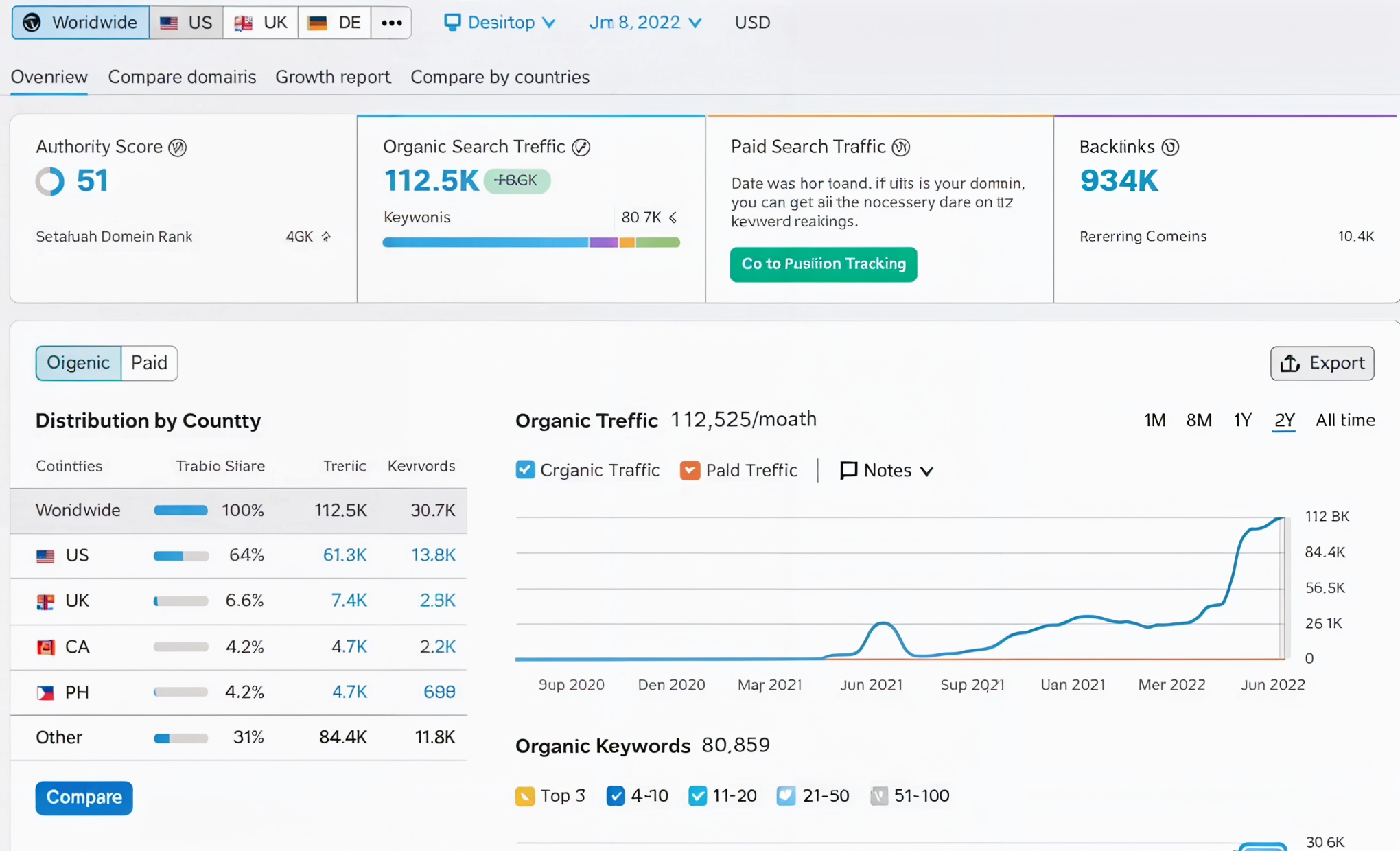 Shine UI/UX